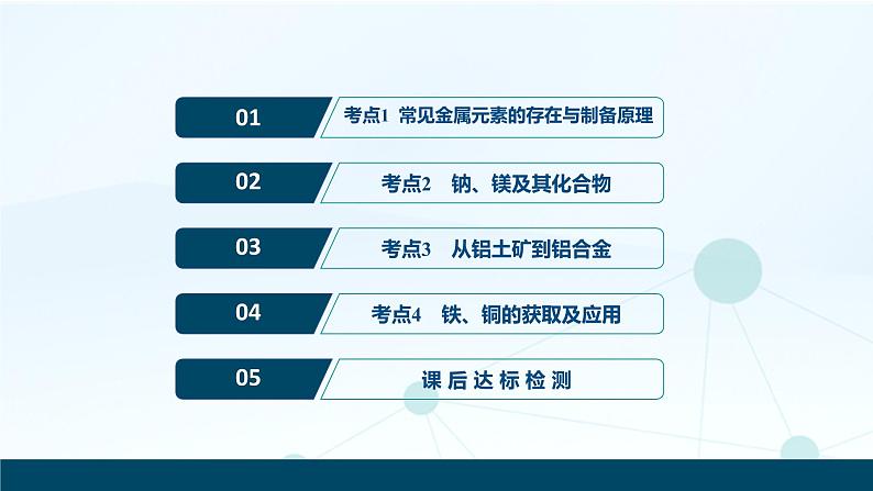 2020届化学高考二轮复习（浙江）金属及其化合物课件（73张）02