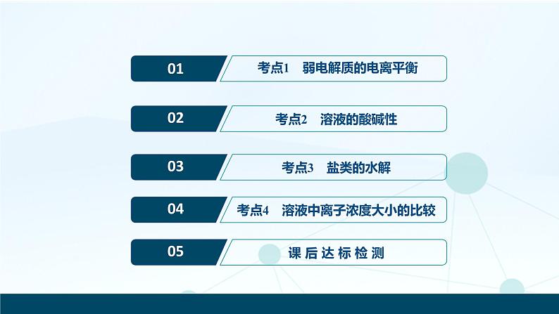 2020届化学高考二轮复习（浙江）溶液中的离子反应课件（80张）02