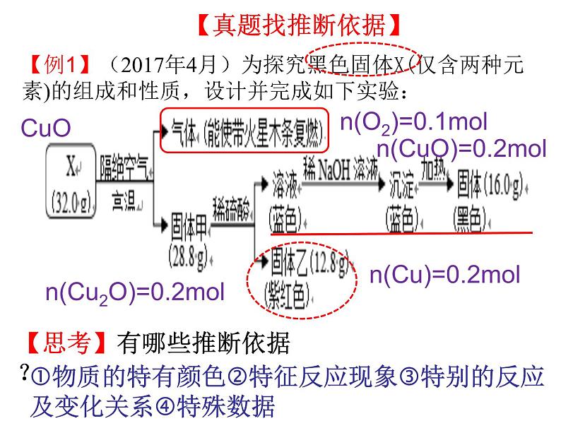 浙江省学选考化学2019届高三二轮复习27题对题复习课件（15张）02