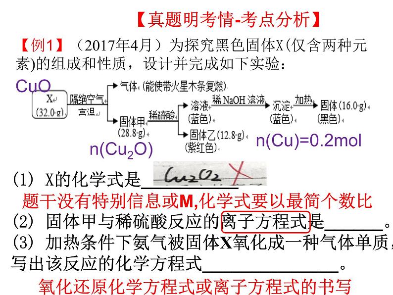 浙江省学选考化学2019届高三二轮复习27题对题复习课件（15张）03