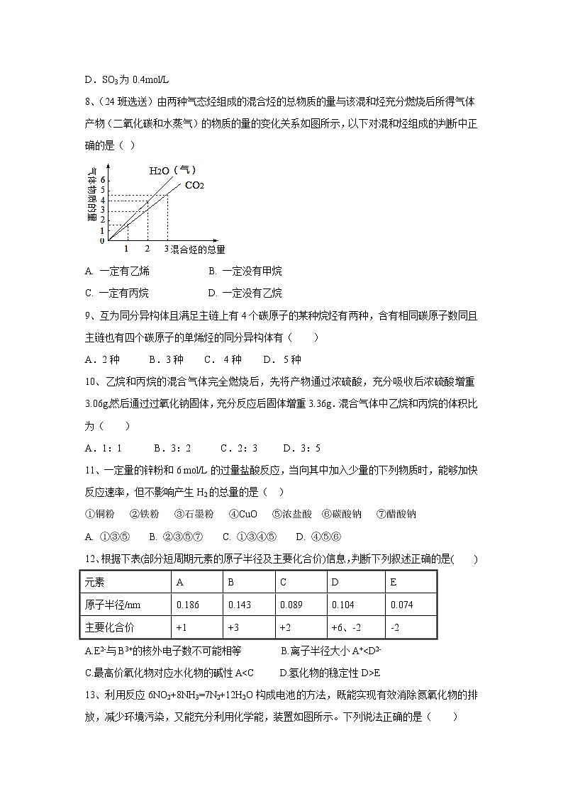 【化学】河南省鹤壁市高级中学2018-2019学年高一下学期第二次段考试题第3页