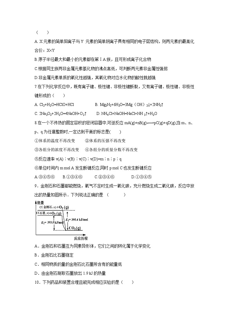 【化学】江西省赣州市十五县（市）2018-2019学年高一下学期期中联考试题02