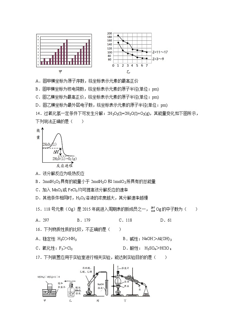 【化学】江苏省东台市创新学校2018-2019学年高一5月检测试题第3页