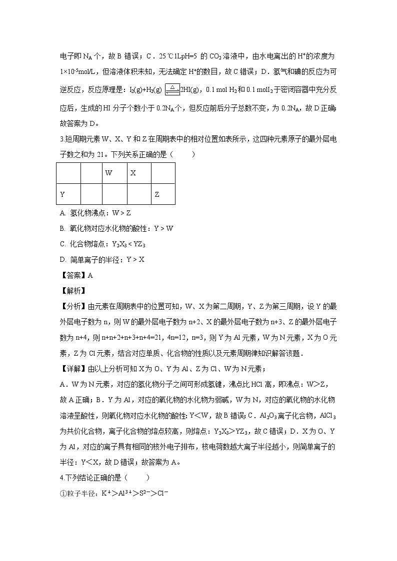 【化学】安徽省阜阳市第三中学2018-2019学年高一下学期第二次调研考试试题（解析版）第2页