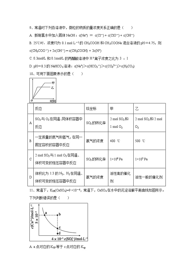 【化学】安徽省芜湖市第一中学2018-2019学年高一下学期第二次调研考试试题03