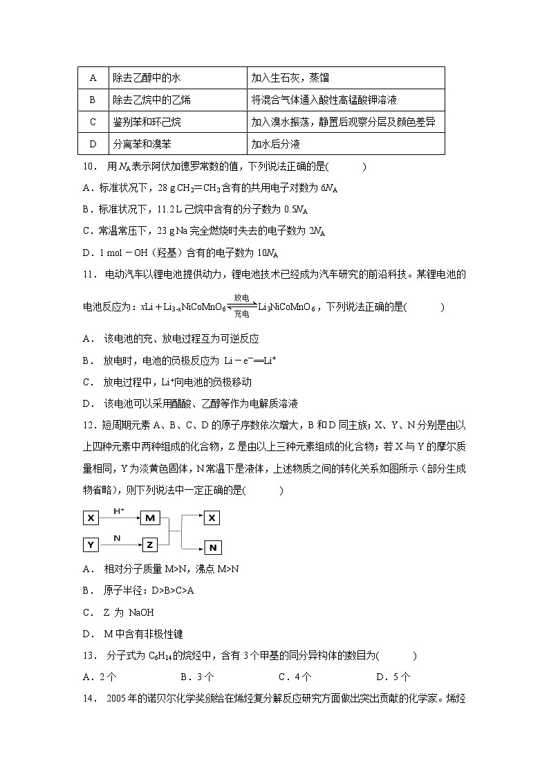 【化学】四川省成都外国语学校2018-2019学年高一下学期5月月考试题03