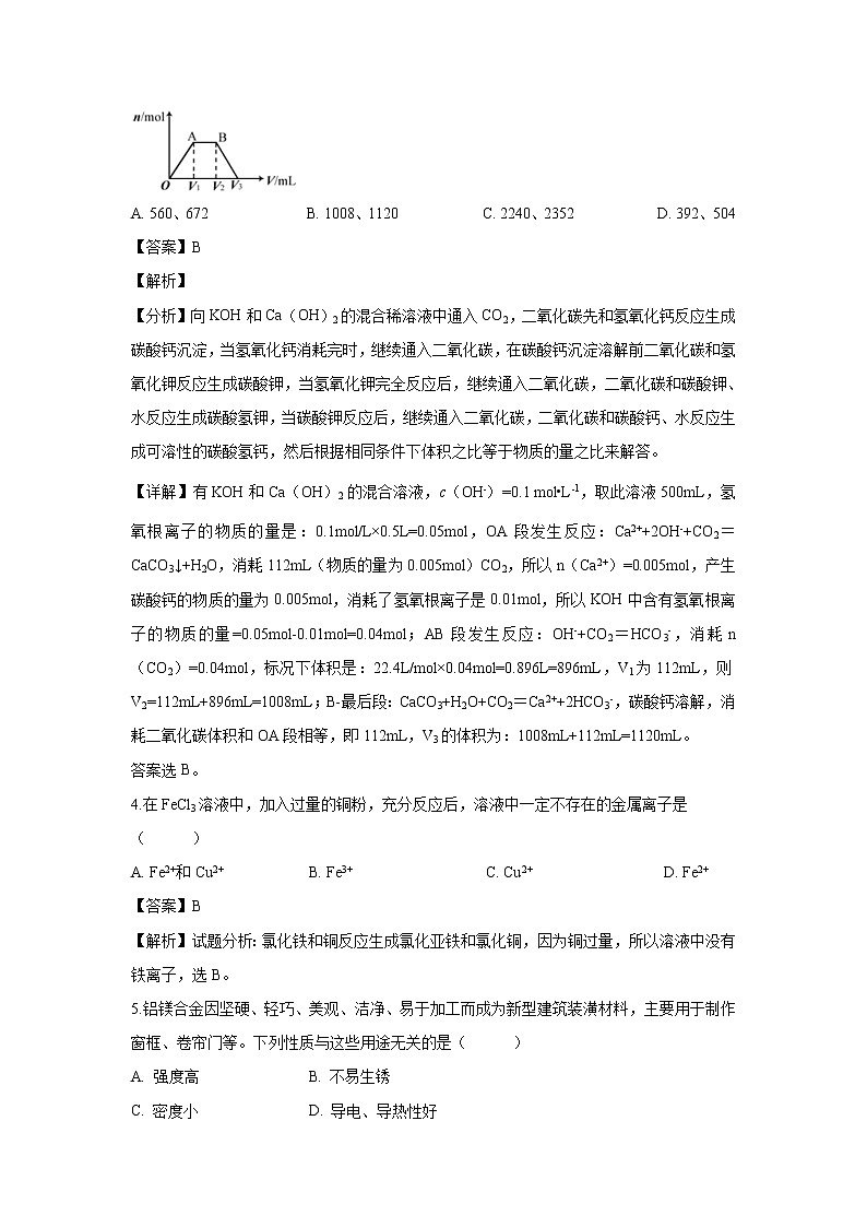 【化学】云南省文山州马关县二中2018-2019学年高一下学期6月月考试卷（解析版）02