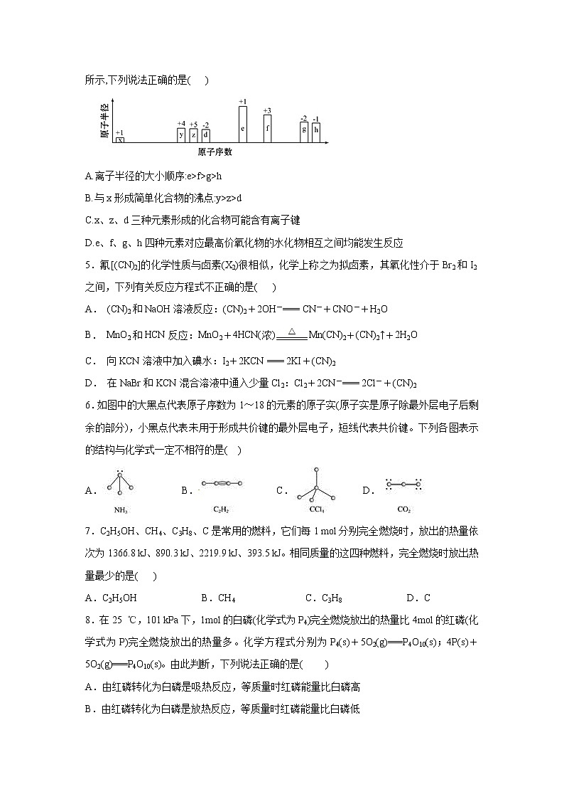 【化学】江西省上饶市“山江湖”协作体2018-2019学年高一下学期第一次月考试题（自招班）02