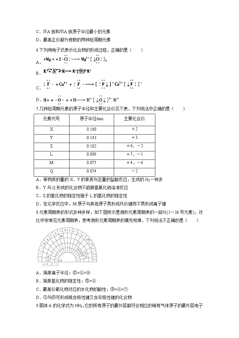 【化学】内蒙古赤峰二中2018-2019学年高一下学期第一次月考试题02