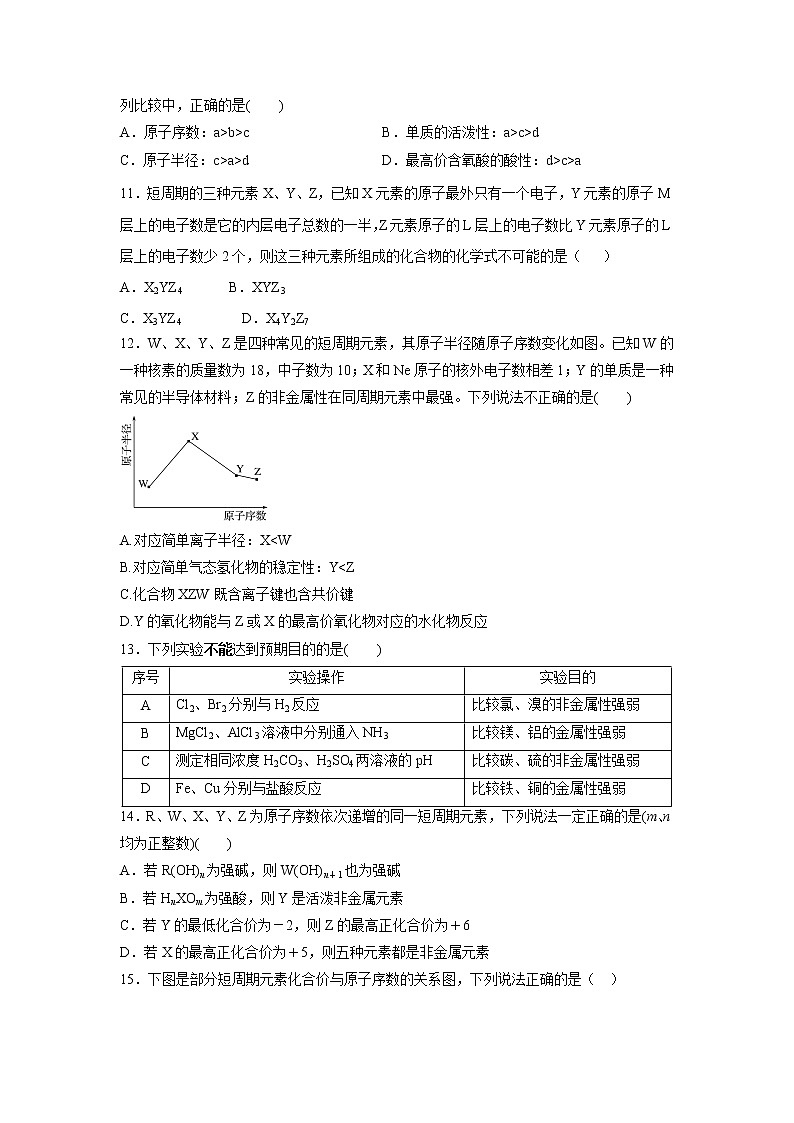 【化学】湖北省宜昌市长阳县第一高级中学2018-2019学年高一4月份月考试题03