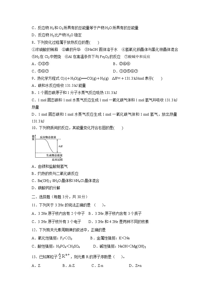 【化学】吉林省吉林市第五十五中学2018-2019学年高一3月月考试题02