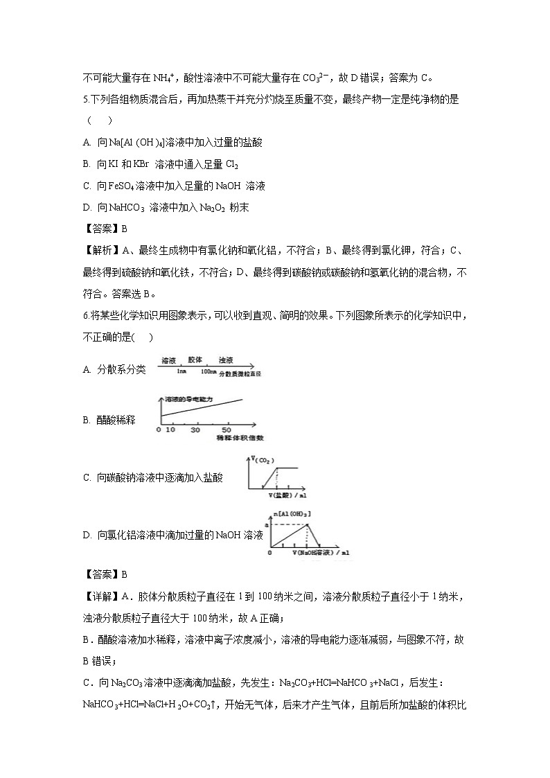 【化学】福建省厦门外国语学校2018-2019学年高一下学期第一次月考试题（解析版）03