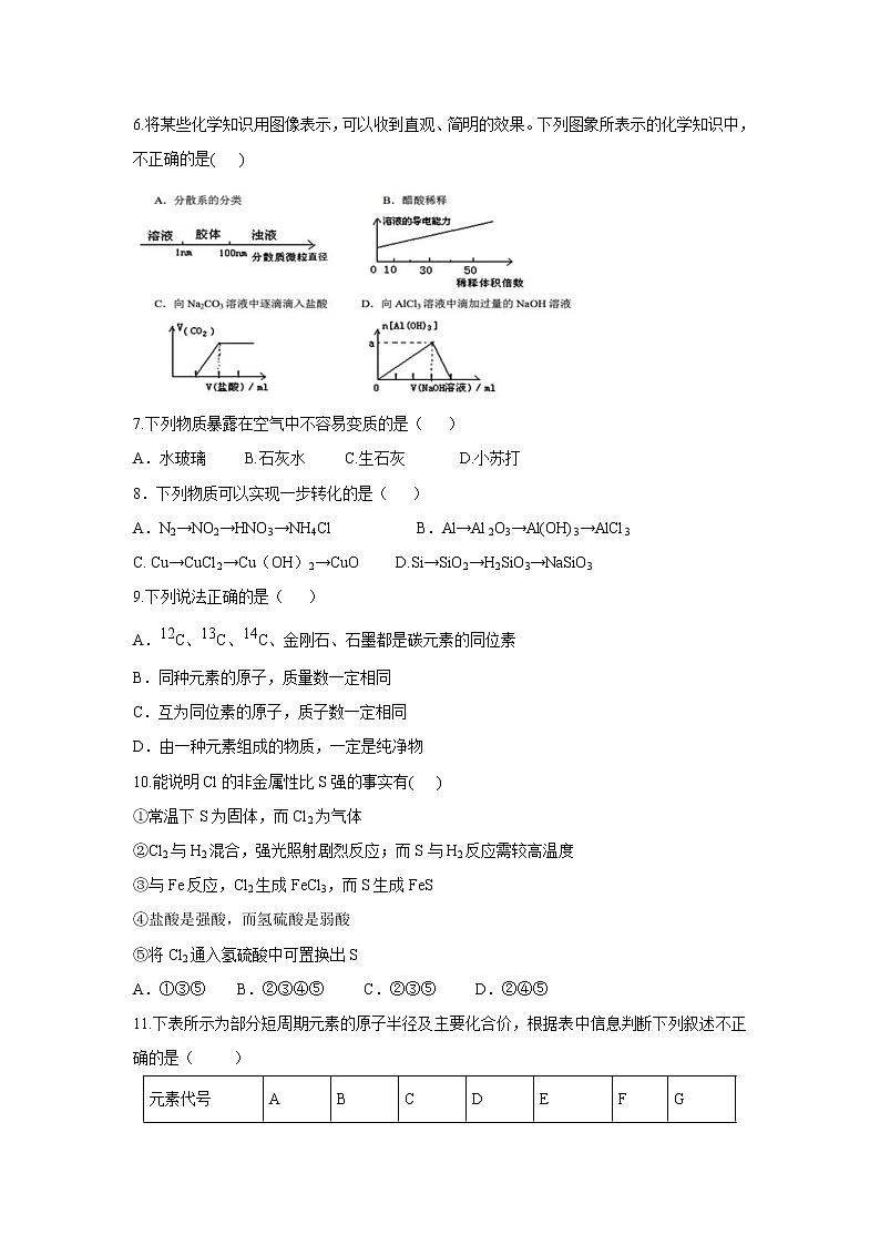 【化学】福建省厦门外国语学校2018-2019学年高一下学期第一次月考试题02
