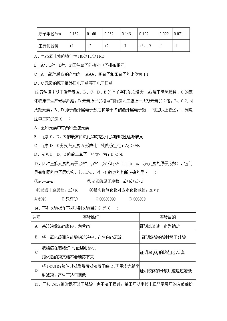 【化学】福建省厦门外国语学校2018-2019学年高一下学期第一次月考试题03