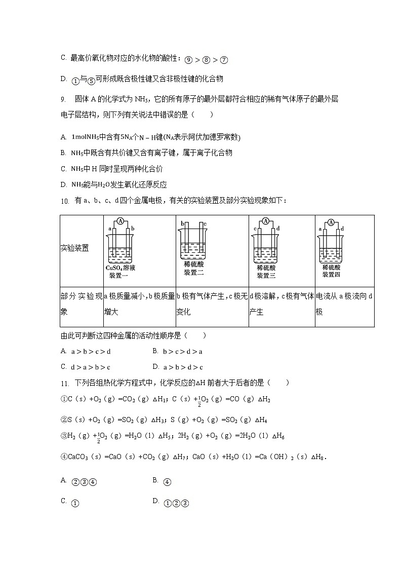 【化学】内蒙古赤峰二中2018-2019学年高一（下）第一次月考试卷（解析版）03