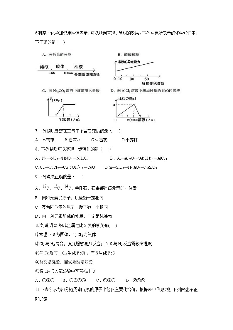 【化学】福建省福州第一中学2018-2019学年高一下学期第一次月考试题02