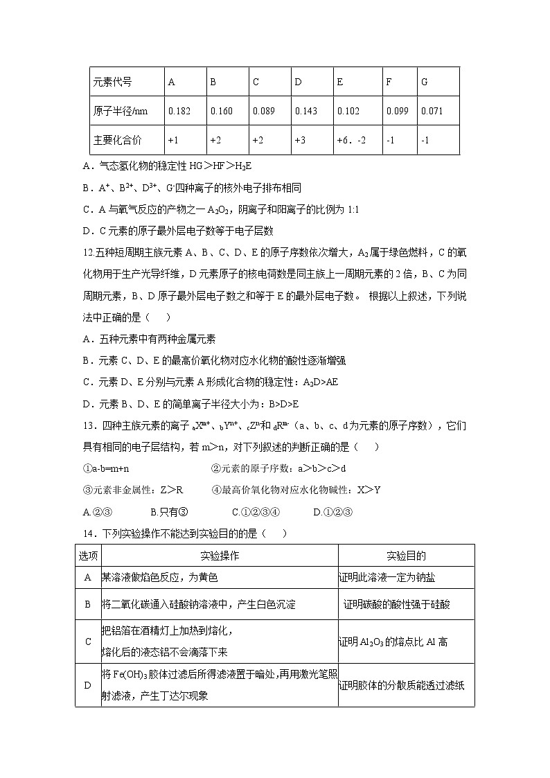 【化学】福建省福州第一中学2018-2019学年高一下学期第一次月考试题03