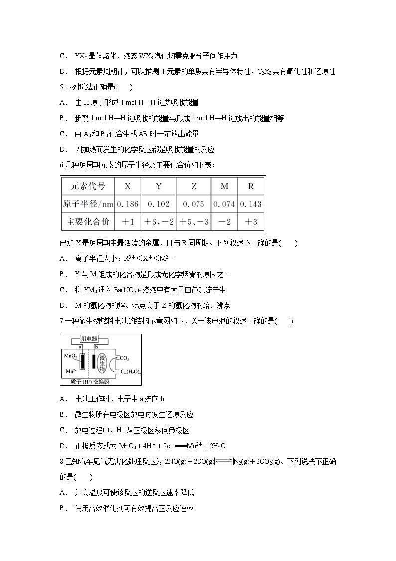 【化学】安徽省滁州市定远县育才学校2018-2019学年高一（实验班）下学期第三次月考试题02