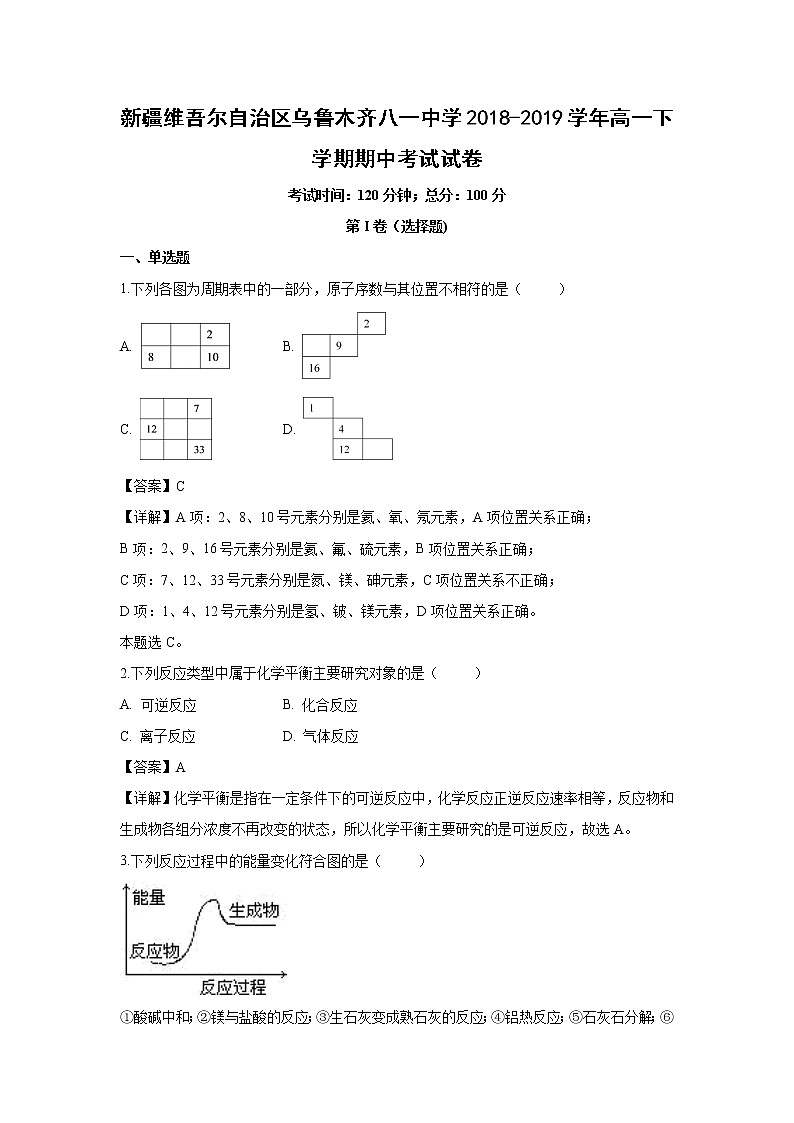 【化学】新疆维吾尔自治区乌鲁木齐八一中学2018-2019学年高一下学期期中考试试卷（解析版）01