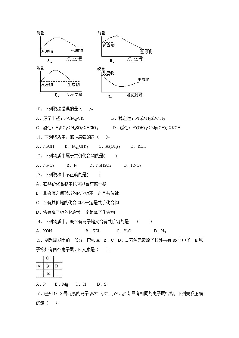 【化学】吉林省辽源市田家炳高级中学2018-2019学年高一下学期期中考试试题02