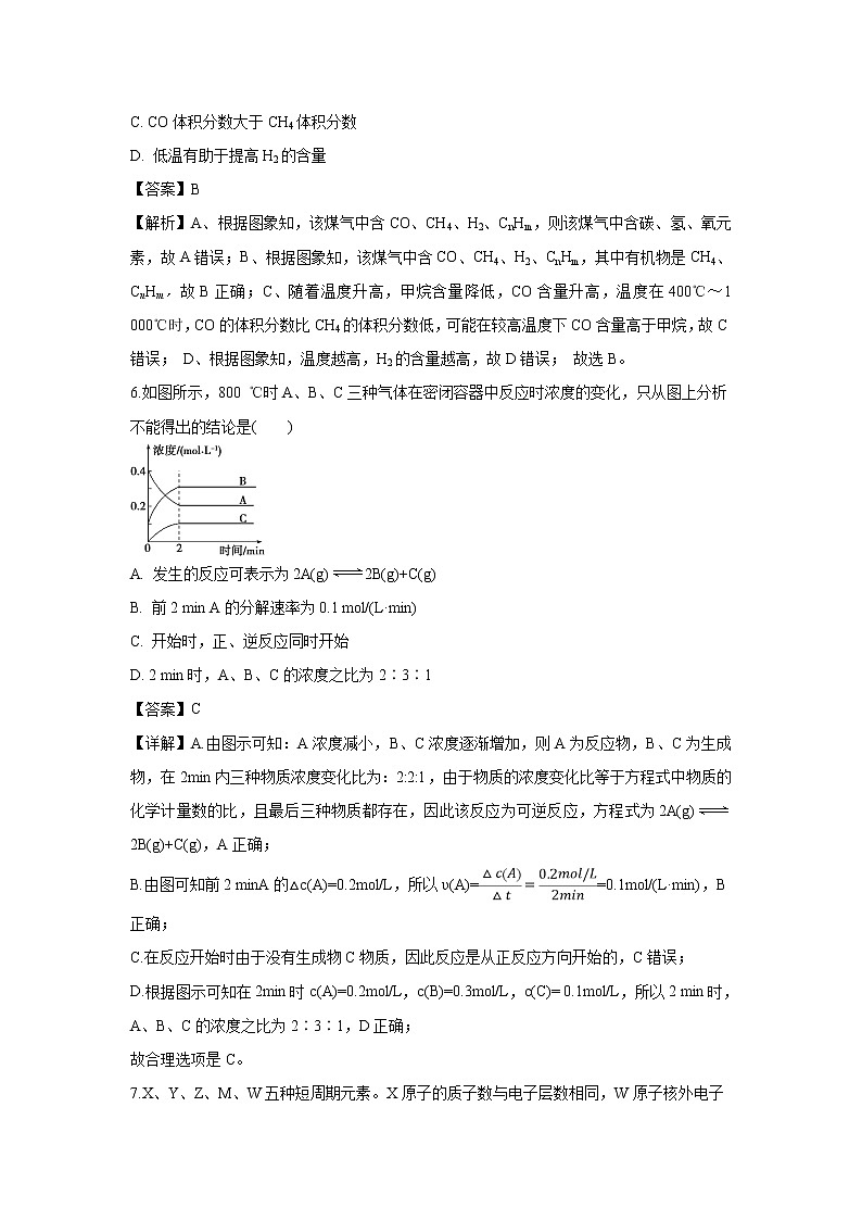 【化学】江苏省海安高级中学2018-2019学年高一下学期期中考试试题（解析版）03