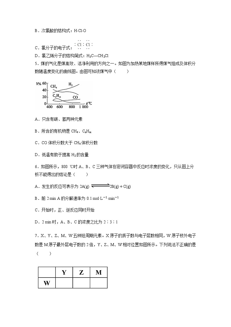 【化学】江苏省海安高级中学2018-2019学年高一下学期期中考试试题02