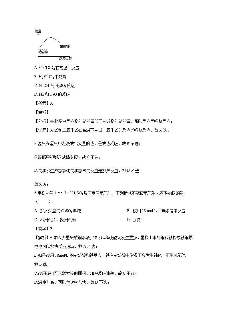 【化学】江苏省邗江中学2018-2019学年高一下学期期中考试试题（解析版）03