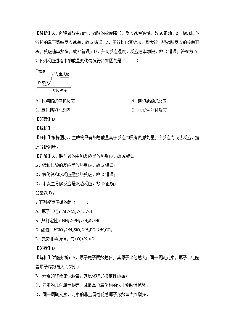 【化学】江苏省苏州市陆慕高级中学2018-2019学年高一下学期期中考试试题（解析版）03