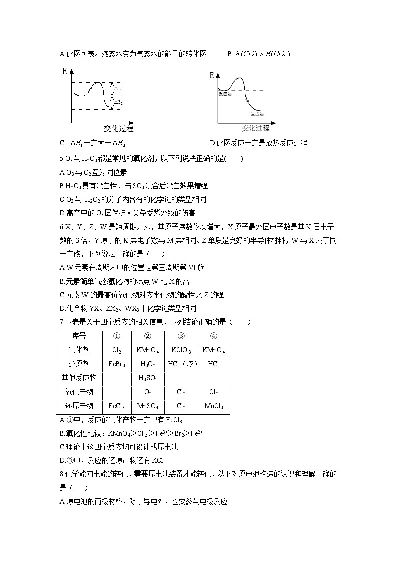 【化学】江西省上饶市玉山县第一中学2018-2019高一下学期期中考试（23-36班）试卷02