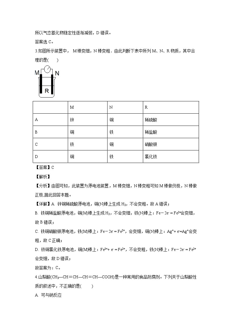 【化学】海南省枫叶国际学校2018-2019学年高一下学期期中考试试题（解析版）第2页