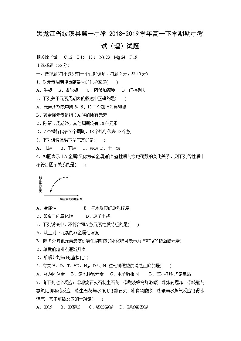 【化学】黑龙江省绥滨县第一中学2018-2019学年高一下学期期中考试（理）试题01