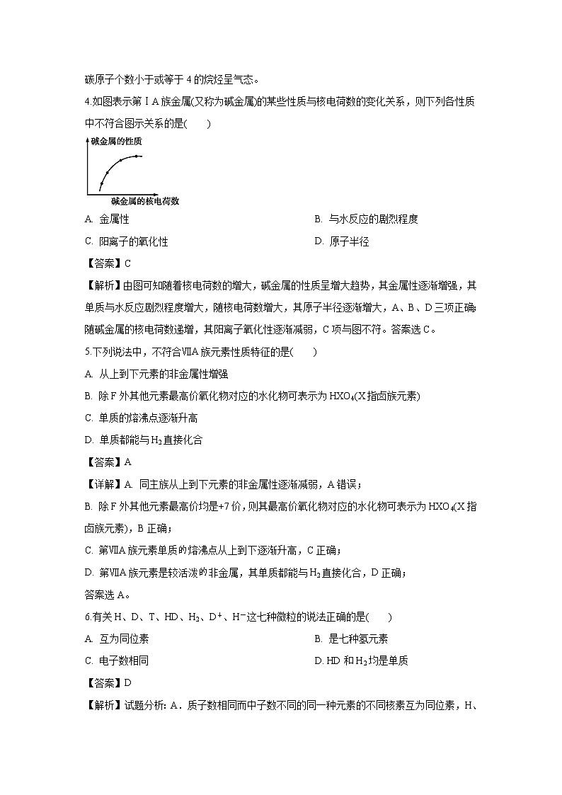 【化学】黑龙江省绥滨县第一中学2018-2019学年高一下学期期中考试（理）试题（解析版）02