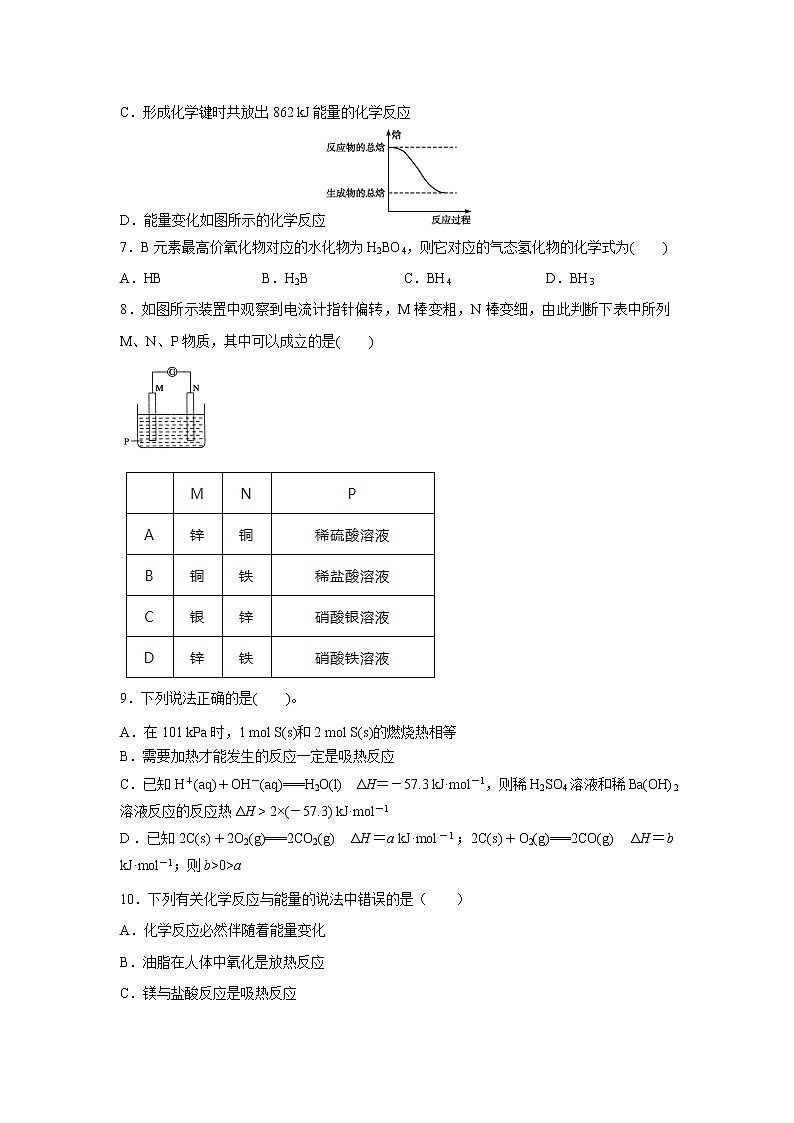【化学】黑龙江省牡丹江市第一高级中学2018-2019学年高一下学期期中考试试题02