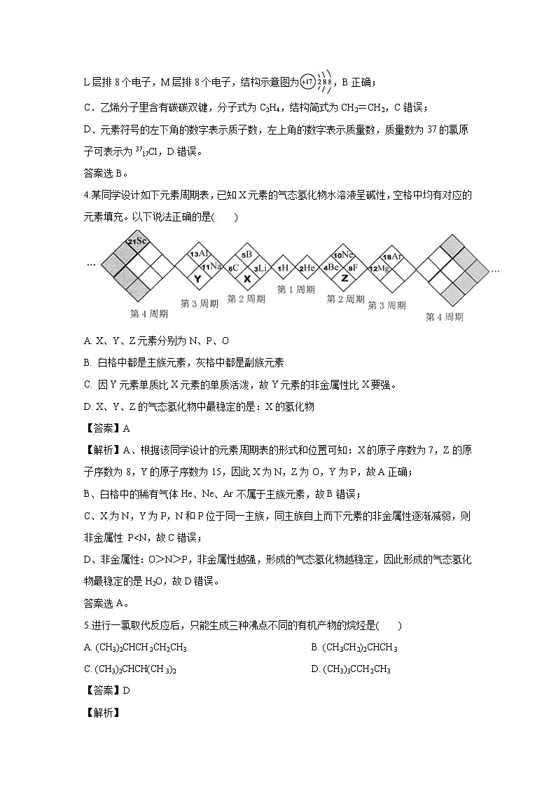 【化学】湖北省长阳县第一高级中学2018-2019学年高一下学期期中考试试题（解析版）02