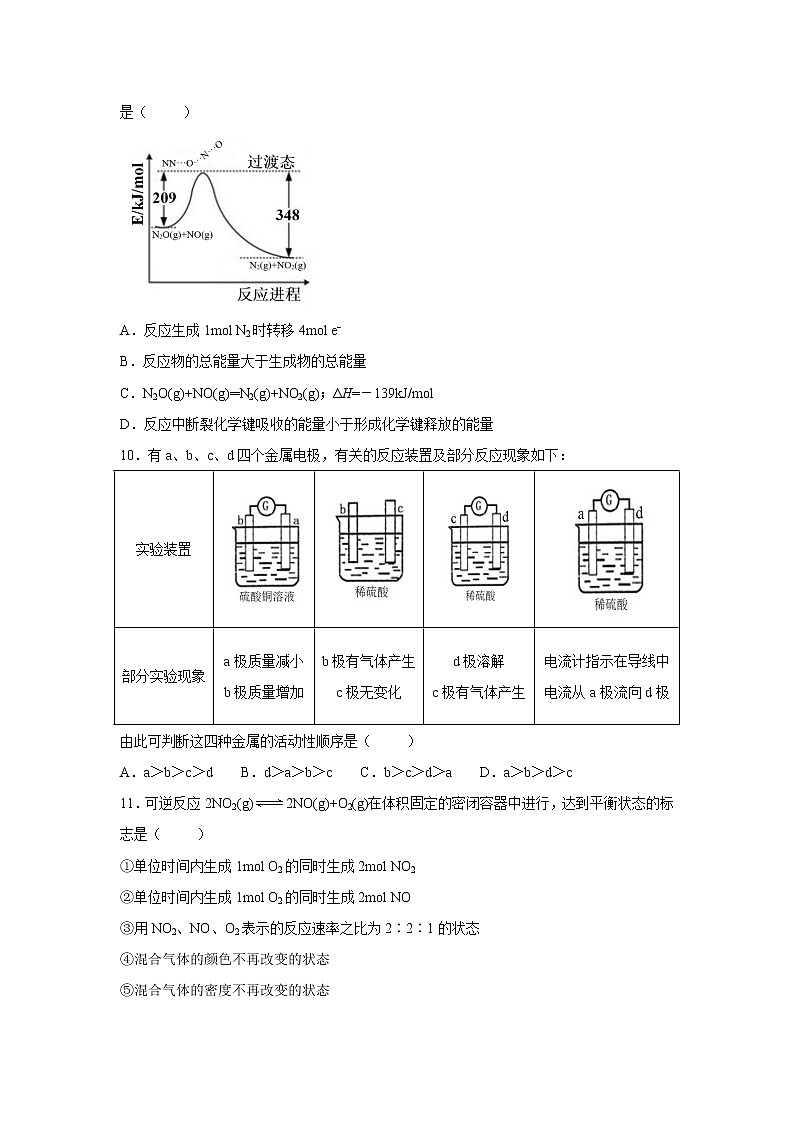 【化学】吉林省蛟河实验高中2018-2019学年下学期高一期中考试试题（解析版）03