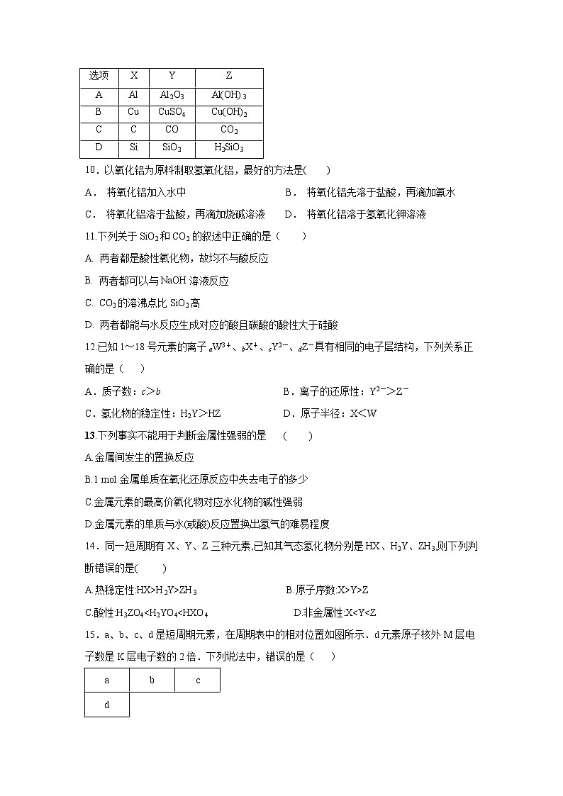 【化学】福建省晋江市第一中学2018-2019学年高一下学期期中考试试题02
