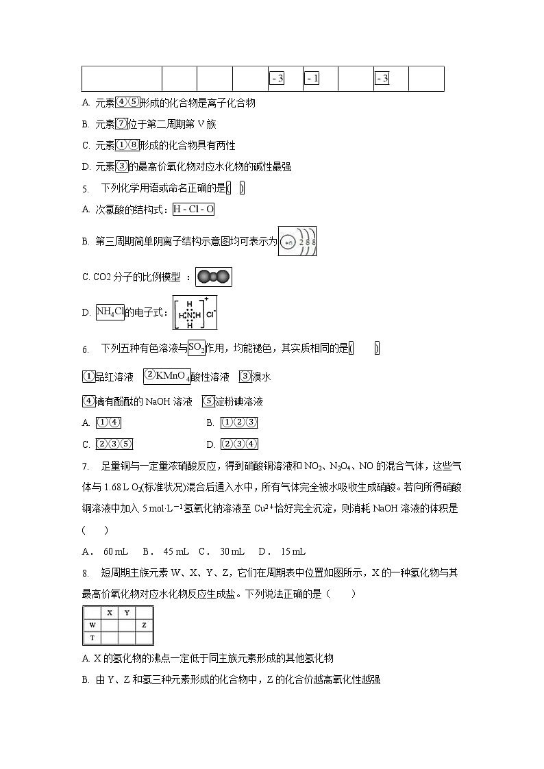 【化学】安徽省黄山市屯溪第一中学2018_2019学年高一化学下学期期中试题02