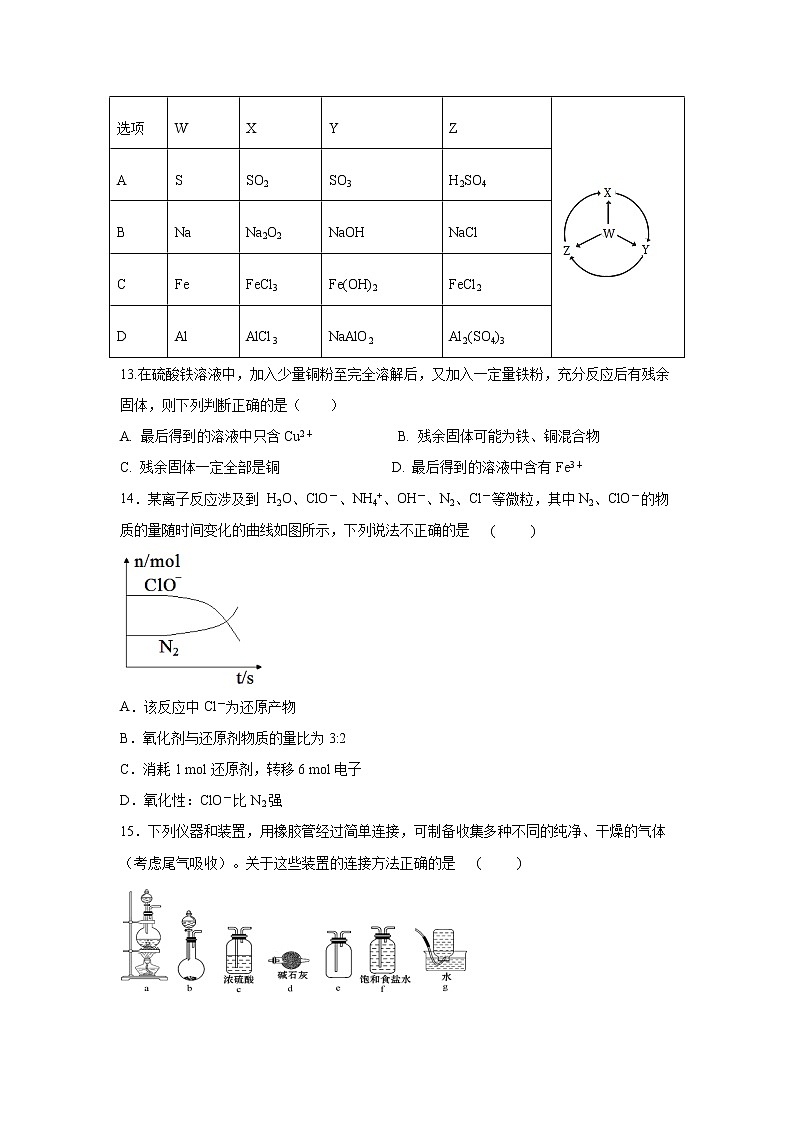 【化学】福建省莆田第六中学2018-2019学年高一下学期期中考试试题（实验班）03