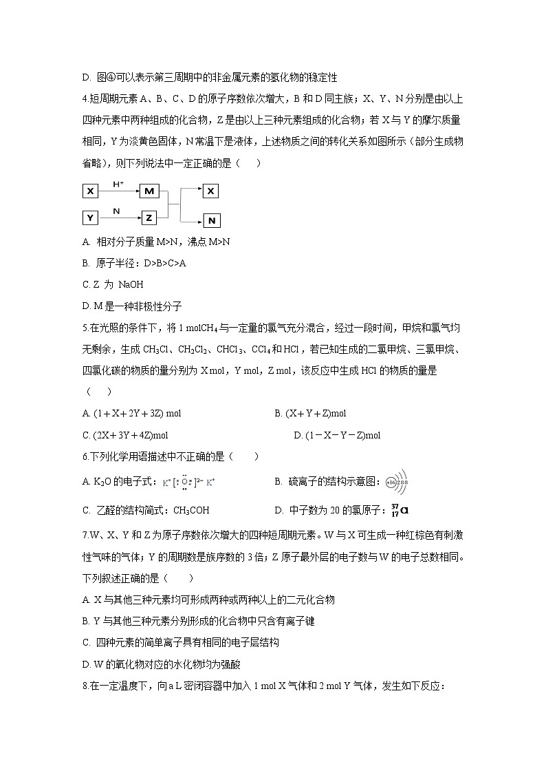 【化学】四川省遂宁市射洪中学2018-2019学年高一下学期期末模拟试题02