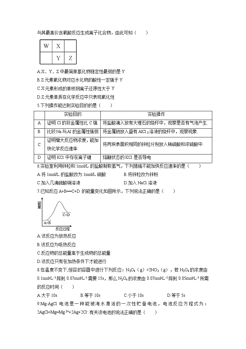 【化学】安徽省合肥市五校2018-2019学年高一下学期期末联考试题02