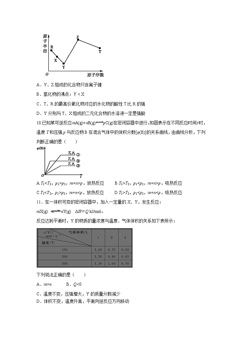 【化学】吉林省白城市第一中学2018-2019高一下学期期末考试试卷03
