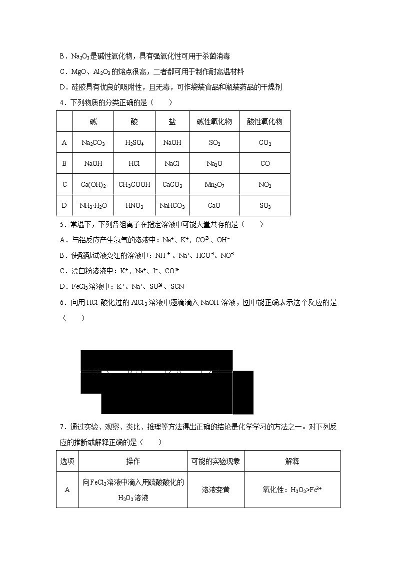 【化学】山西省临汾市高级中学2018-2019学年上学期高一期末考试仿真卷（解析版）02