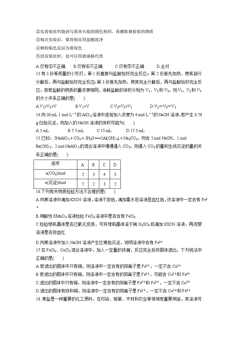 【化学】黑龙江省哈尔滨市第六中学2019-2020学年高一12月月考试题03