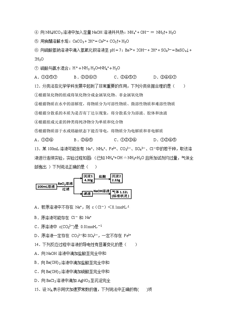 【化学】江西省万载中学2019-2020学年高一10月月考试题（衔接班）03