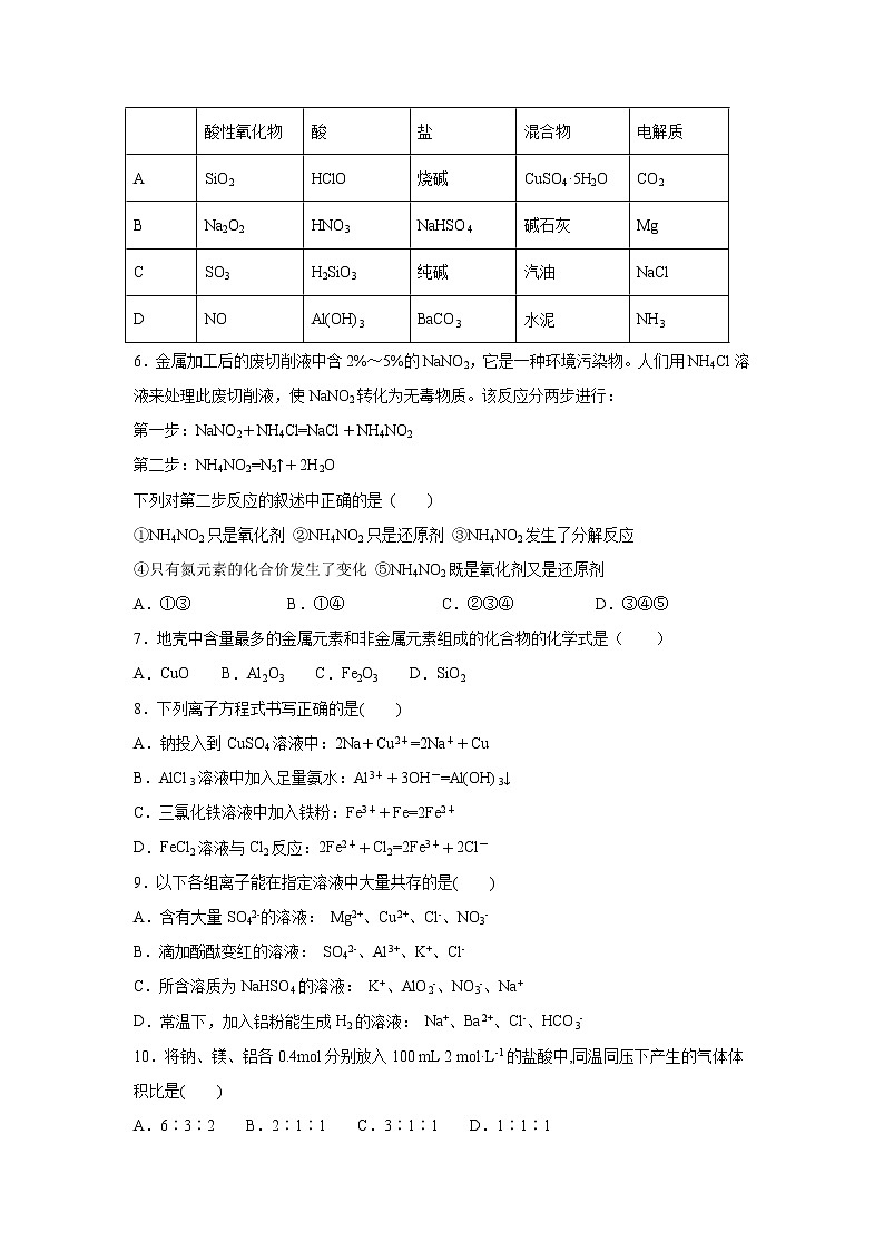 【化学】内蒙古集宁一中2019-2020学年高一12月月考试题02