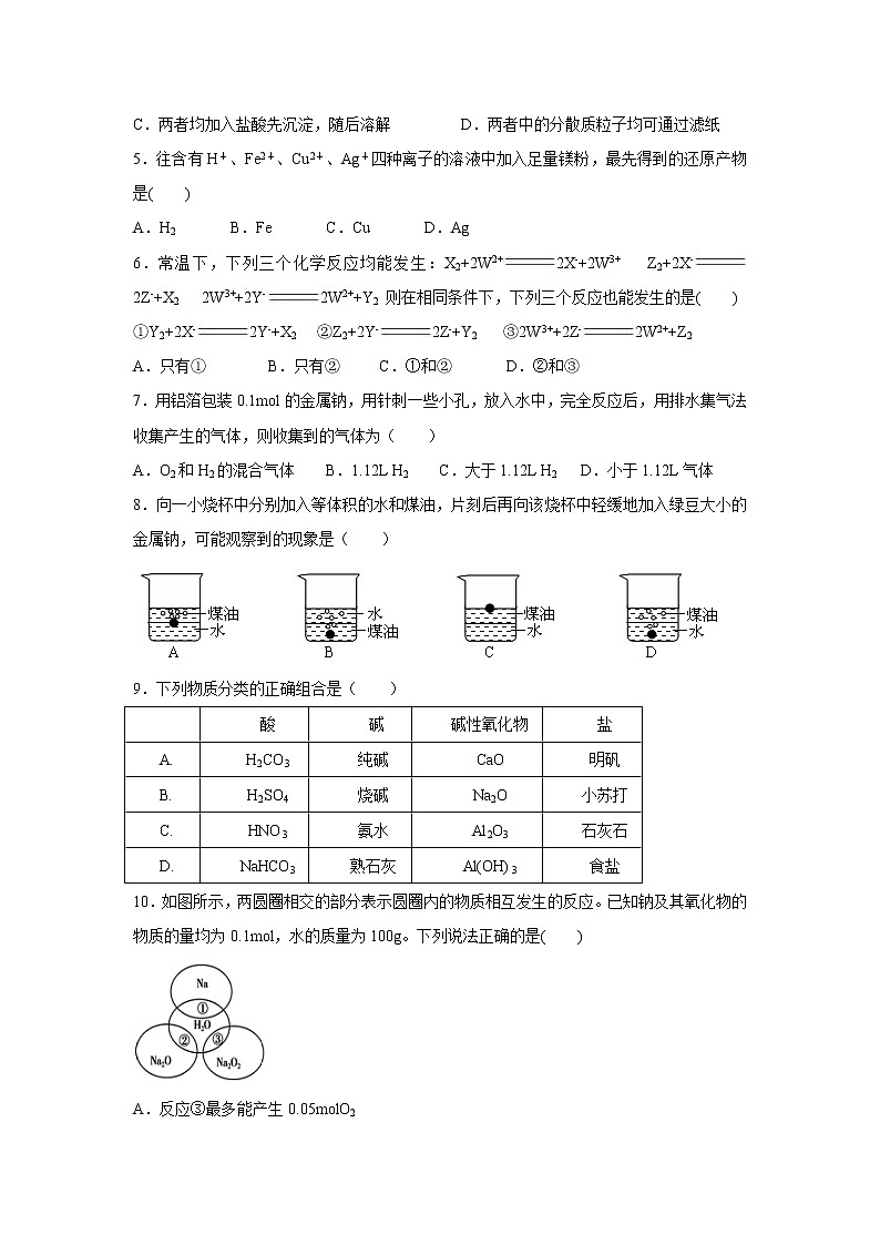 【化学】四川省广元川师大万达中学2019-2020学年高一11月月考试卷第2页