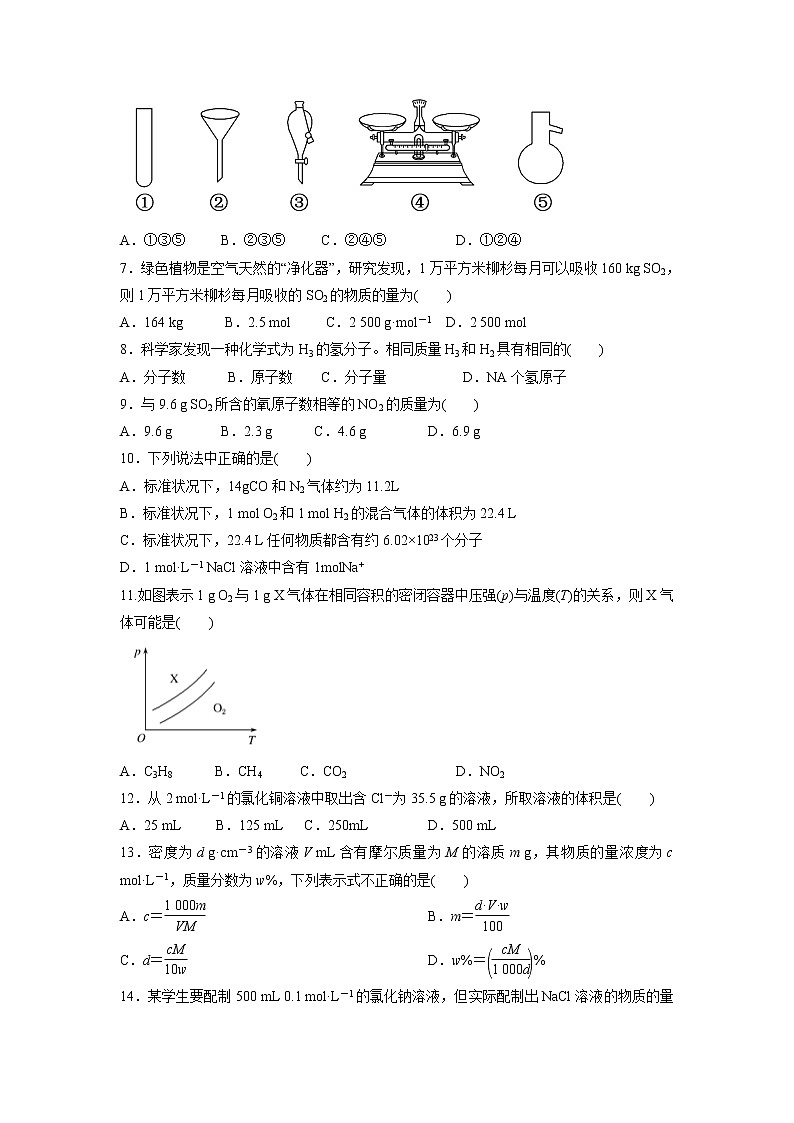 【化学】湖南省益阳市箴言中学2019年下学期高一10月月考试题02