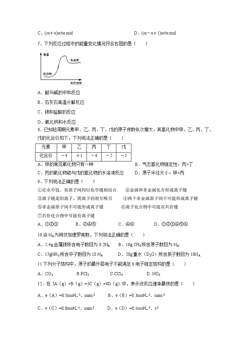 【化学】河北省宣化市第一中学2019-2020学年高一11月月考试卷02