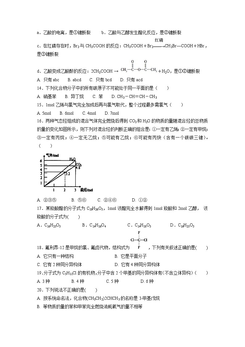 【化学】河南省林州市林州一中分校（林虑中学）高一5月调研考试试卷03