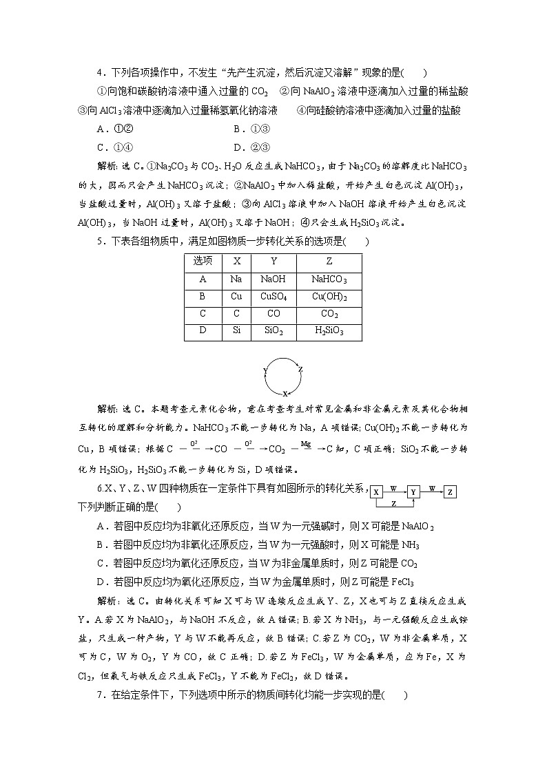 2020届化学高考二轮复习（浙江）无机元素及其化合物的综合应用作业 练习02